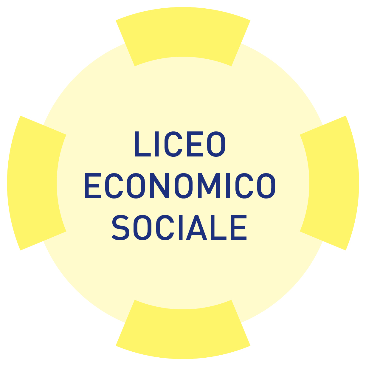 LOGO LES